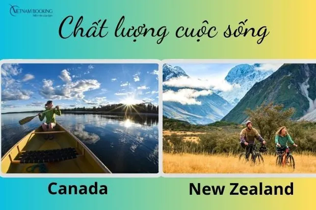 Chất lượng cuộc sống tại New Zealand và Canada