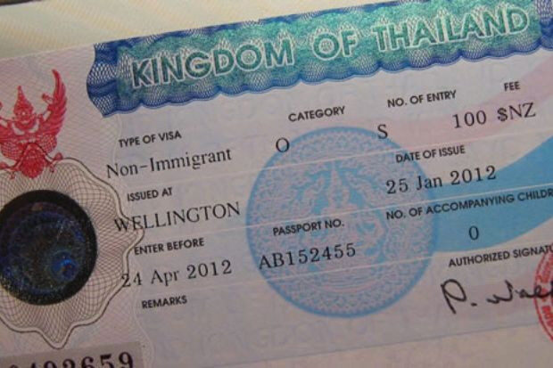 Thời hạn visa định cư Thái Lan