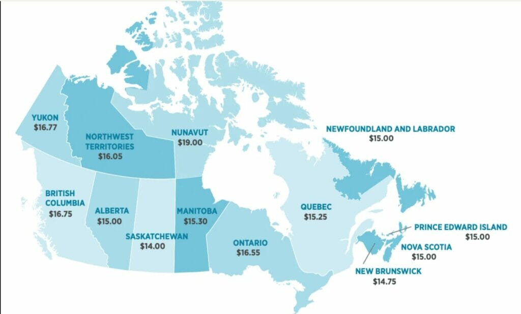 Mức lương tối thiểu tại Canada